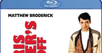 All the Movies Butters911 Has Seen From the 1980s