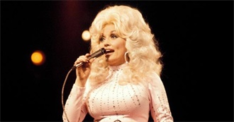 Dolly Parton Discography