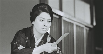 /TV/&#39;S Guide to Entry Level and Mid Level Art House Cinema