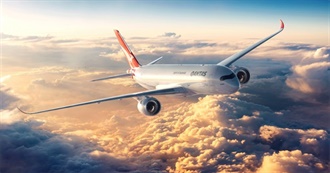 Best Airlines in America (2020)