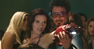 22 Surprisingly Underrated Sequels That You Need to Watch Right Now (BuzzFeed)