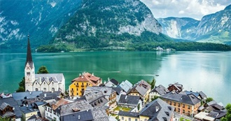 Maria&#39;s Travel List