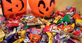 Ranker: Which Halloween Candy Did You Eat First?