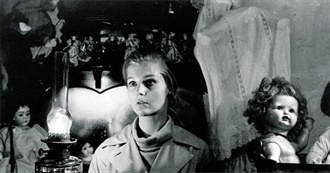 10 Obscure Whodunits Every Murder Mystery Fan Needs to See