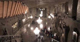 Places on Earth Beginning With W