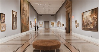 Museums From Around the World