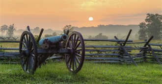 American Battlefield Sites