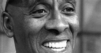 Scatman Crothers Full Filmography