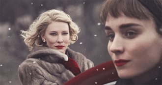 Top 25 LGBTQ+ Films, According to Critics