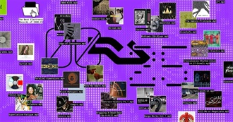 Residentadvisor's Best Electronic Records of 2000-25 (EXPANDED)