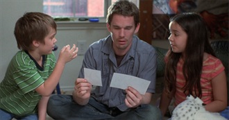 NK&#39;s Top 10 Coming-Of-Age Movies of the 21st Century