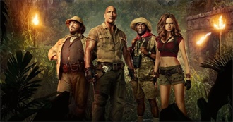 Movies Released in 2017 I&#39;ve Seen