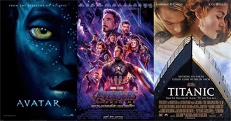 Top 100 of Highest-Grossing Films