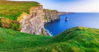 Places Shannon Wants to Go