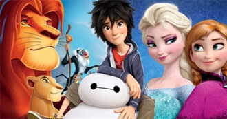 The Highest Grossing Animated Movies of All Time