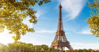 Let&#39;s Travel : Paris