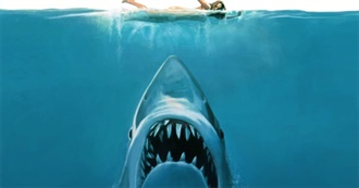 The 25 All-Time Box-Office Champion Films (In 1976)