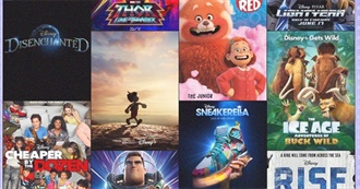 Movies Watched Throughout 2022