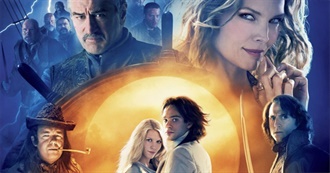 Everything I&#39;ve Seen 2200