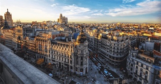 10 Most Beautiful Cities in Spain