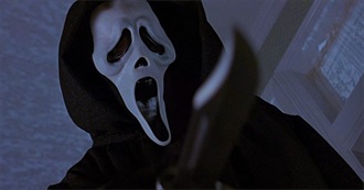 The Ultimate List of Fears