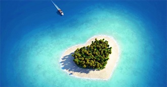 Countries &amp; Territories With Less Than 1 Million Inhabitants