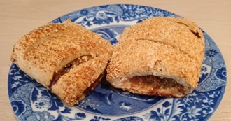 What Ray Ate - Day 248