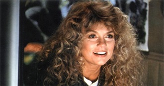 Dyan Cannon Movies
