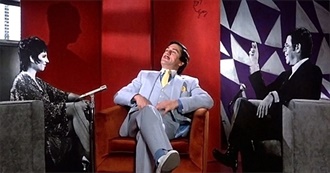 1981-1982 Sammy J&#39;s Seen Films (2022 Version)