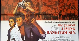 Last 10 Movies Frank Watched