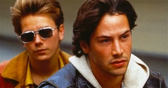 Films Sky Watched in 2O19