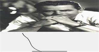 Glenn Ford Filmography (1916-2006)