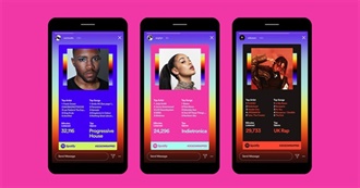 Savannah&#39;s Favorite Music Artists