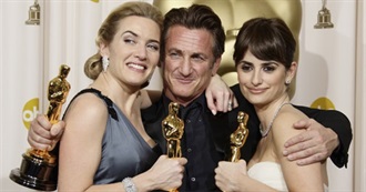 Oscar Winners&#39; Biggest Box Office Hits