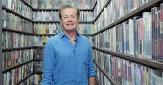 Kyle MacLachlan&#39;s Closet Picks