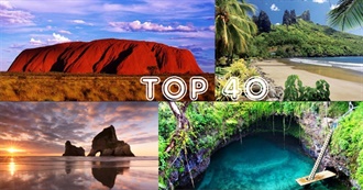 Top 40: Oceania