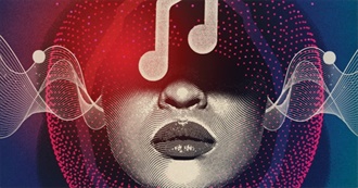 Paste - The 25 Best-Selling Albums of All Time