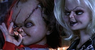 Horrors Isaac Has Watched!