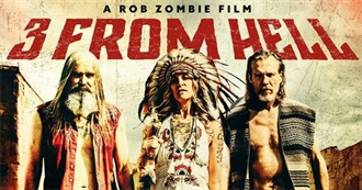 Last 10 Movies Troller344 Watched for the First Time 415