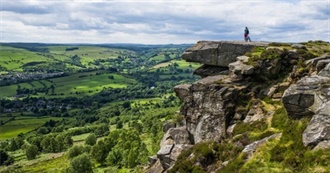 National Parks of the United Kingdom