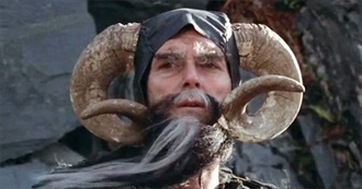 Best Comedy Movie of Every Decade