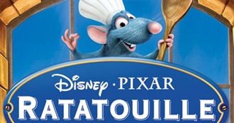 Top 100 Movies Ever Created in the History of the Earth (According to Oli)