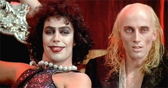 The 10 Most Entertaining Comedy/Horror Movies Ever Made