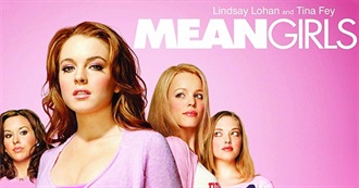 Movies Charlotte Has Seen