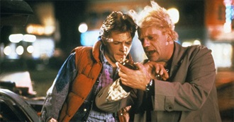 5 Movies Per Year: The 1980s