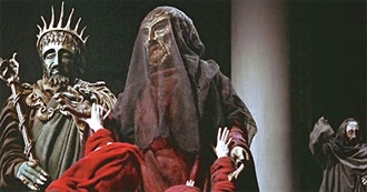 Fair Morn&#39;s Favorite Plays