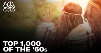 Top 1000 Songs From the 1960s