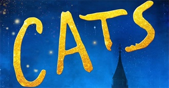 Every Movie I&#39;ve Seen as of Nov 9 2024