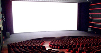 Favorite Movies of a French Zillenial