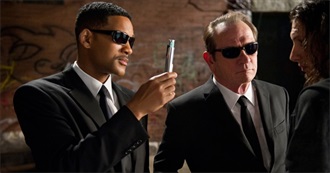 How Many of These 1997 Action Movies Have You Seen?